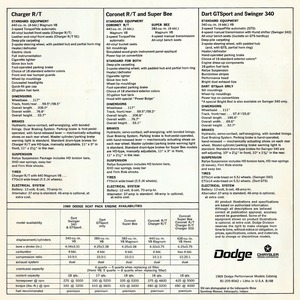 1969 Dodge Super Cars-12.jpg